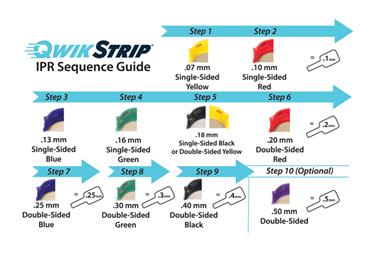 QwikStrip Individual Refill Packs